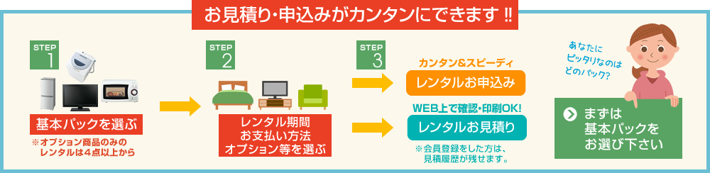 お見積り・申込みがカンタンにできます！！