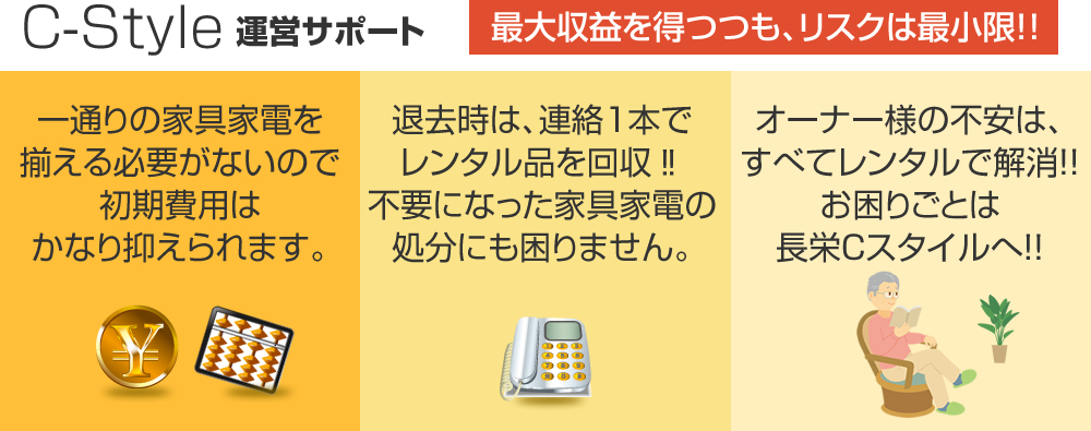 C-style 運営サポート 最大収益を得つつも、リスクは最小限！！